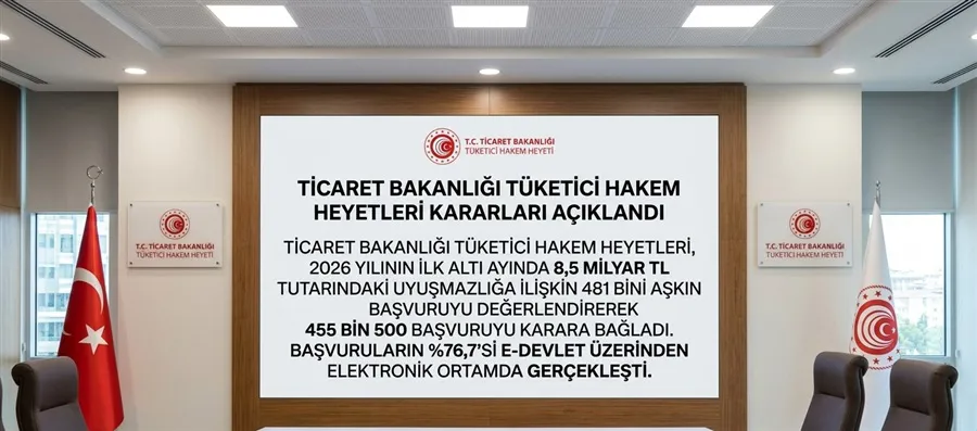 Tüketici Hakem Heyetleri 2026'da 481 Bin Başvuruyla Rekor Kırdı
