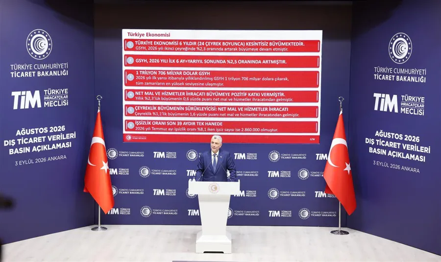 Ticaret Bakanı Bolat Ağustos İhracatının 23,5 Milyar Dolarla Rekor Kırdığını Açıkladı